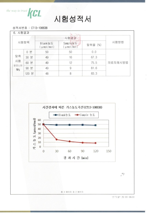 암모니아 탈취 시험성적서 원본